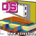 Мегаизол DS - алюминиевая фольга, армированная стеклосеткой